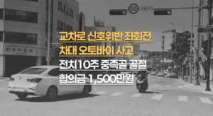 교차로//신호위반 좌회전,//이륜차 중족골//기저부 골절(S92.3)//전치10주,//합의금 1,500만원