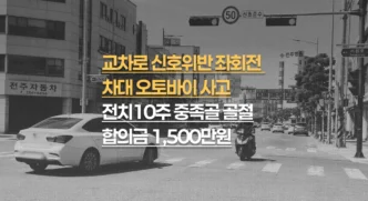 교차로 신호위반 좌회전, 이륜차 중족골 기저부 골절(S92.3) 전치10주, 합의금 1,500만원