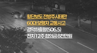 횡단보도 전방주시태만, 60대 경막하출혈(S06.5) 전치12주, 합의금 8천만원
